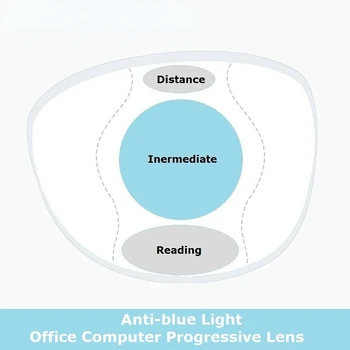  Офис прогресивни лещи против синя светлина с голяма и широка зрителна площ за компютърна мултифокална леща на средно разстояние